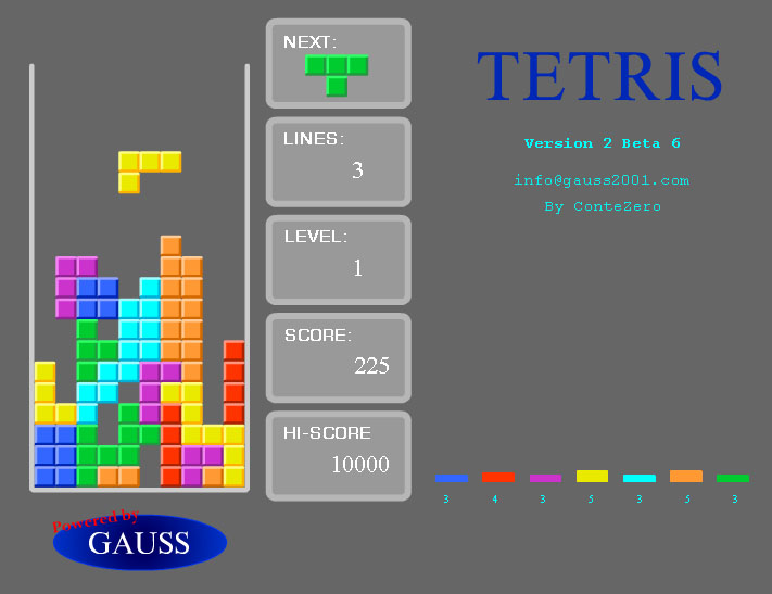 Spiel: Gauss Tetris